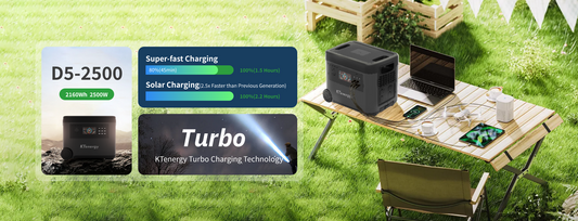 Why Choose Portable Power Station?
