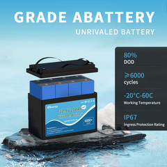 Deep Cycles lithium ion batteries
